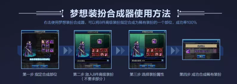 DNF梦幻装扮合成器全解析，价格、使用方法及合成技巧
