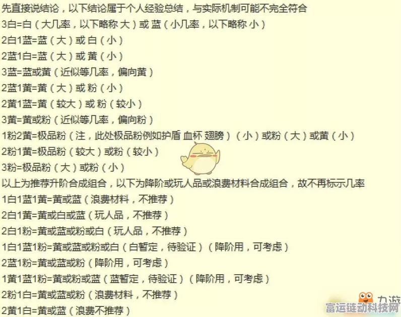 DNF梦幻装扮合成器全解析，价格、使用方法及合成技巧