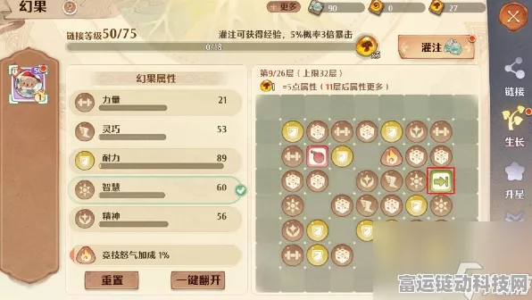 森之国度幻果系统深度解析，解锁奇幻之旅的钥匙