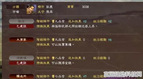 三国志13新手必看，全方位入门攻略，助你称霸三国