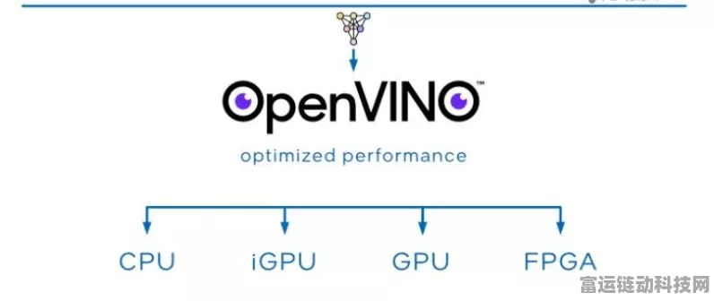 OpenVINO2024 C版，解锁手游AI推理新技巧，加速游戏性能优化