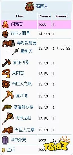 泰拉瑞亚深度探索，揭秘史莱姆枪独特威力与实战攻略