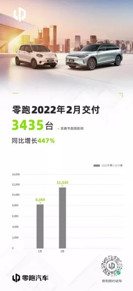 理想汽车布局新领域？AITalk商标申请引发热议，李想曾亲自站台