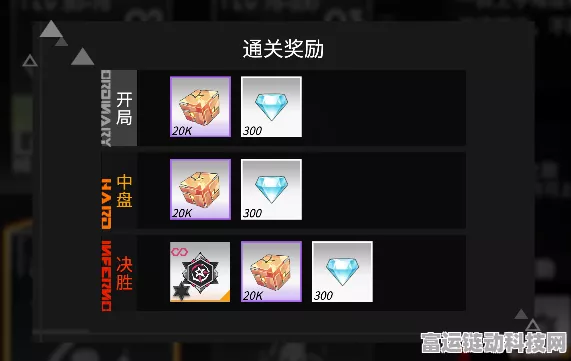 手游攻略大揭秘，高能手办团桌游奥德赛全攻略，解锁隐藏关卡与高分技巧
