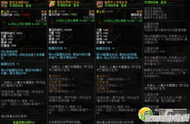 DNF110版本鬼泣神话装备指南，揭秘顶级神话装备排名
