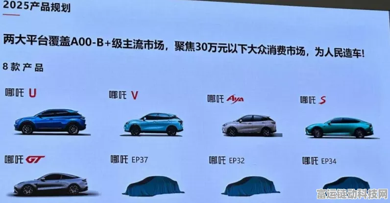 手游圈外大新闻，哪吒汽车20亿股权遭冻结，手游跨界合作或受影响？