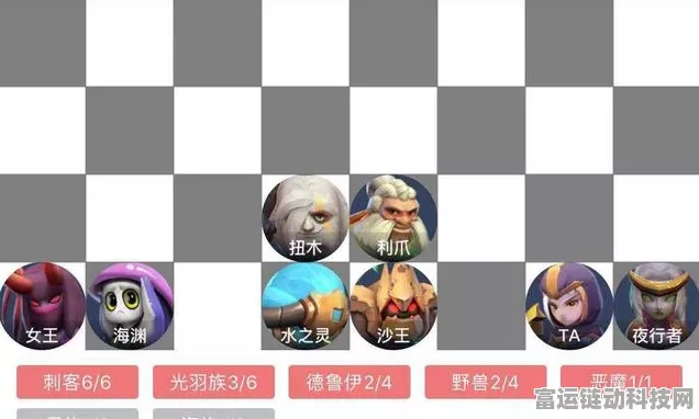 深度揭秘！多多自走棋新版本站位策略与实战技巧全解析
