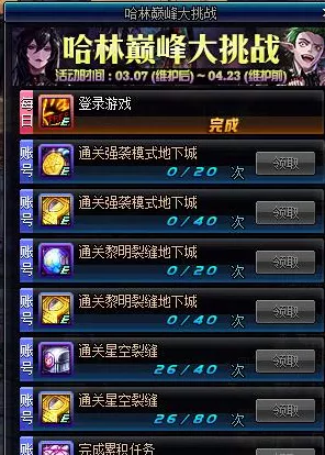 DNF远程攻击王者争霸，揭秘最强远程职业及其巅峰对决
