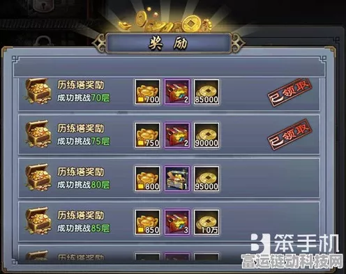 手游攻略大揭秘，代号鸢历练七全解析，通关秘籍助你突破难关