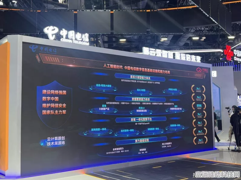 2024中国电信手游领域新动向，创新驱动，打造手游新质生产力盛宴