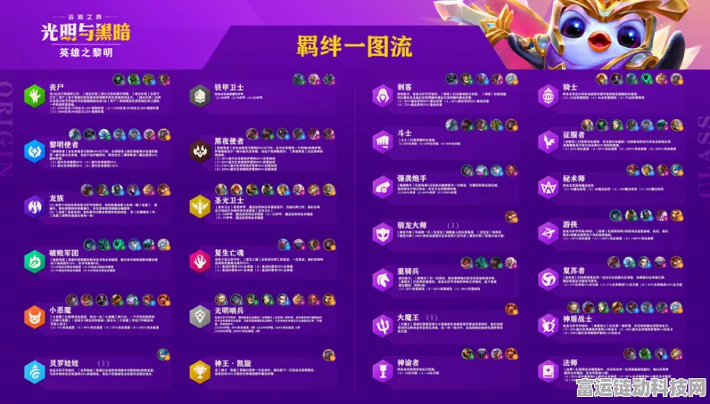 金铲铲之战&云顶之弈S9赛季，全新羁绊与竞技盛宴深度解析