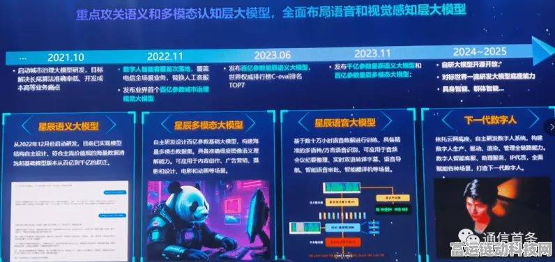 电信巨头入局！中电信数智成功中标手游视觉大模型创新项目
