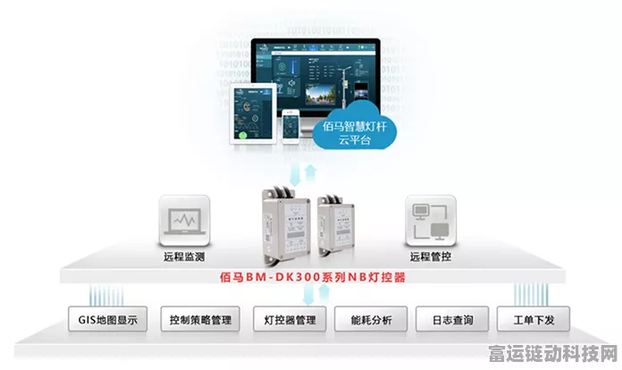 手游创新技术揭秘，LED路灯气密性检测如何赋能游戏硬件升级？