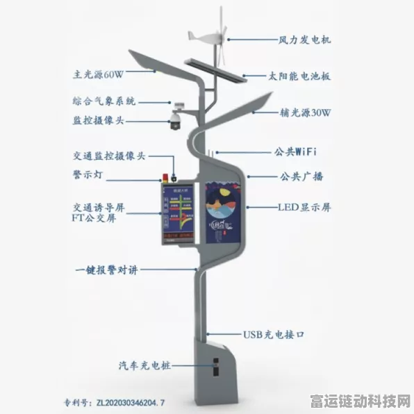 手游创新技术揭秘，LED路灯气密性检测如何赋能游戏硬件升级？