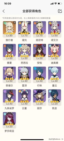 云原神收费揭秘，畅玩需付费还是免费畅享？