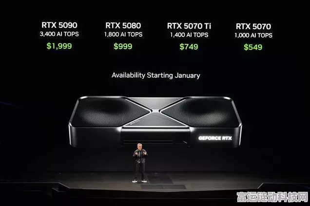 RTX50 GameRock显卡震撼发布，助力手游玩家畅享极致体验！