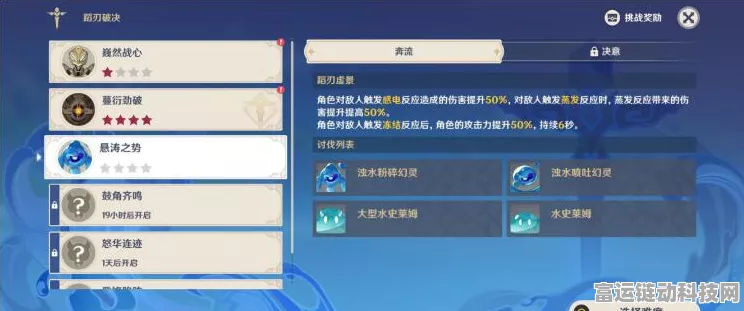 原神蹈刃破决第六天通关秘籍，挑战与策略并存的终极考验