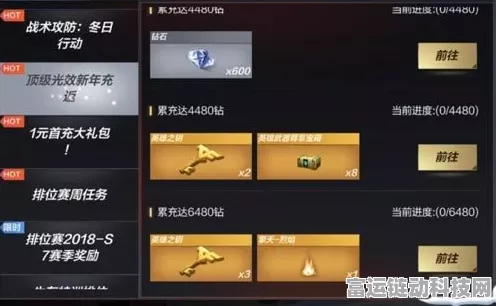 CF手游老玩家回归盛典，详解招募码专属奖励领取攻略