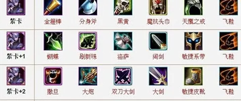 刀塔传奇深度对比，80级小黑与矮子，谁才是你的战场王者？