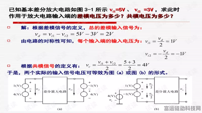 手游硬件新视角，揭秘差分阻抗与单端阻抗的奥秘