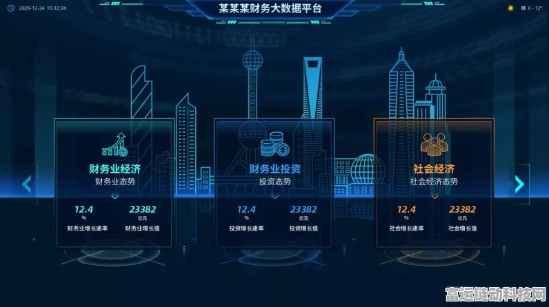 手游界新宠，智慧金融合集大赛，财税资金数据大屏惊艳亮相