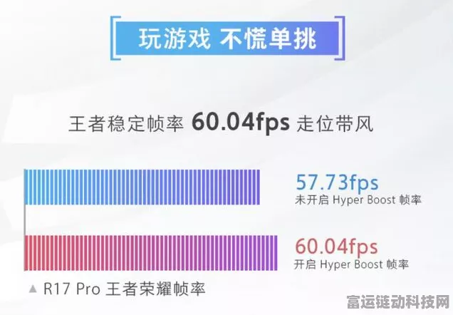 手游硬件新升级，揭秘线缆料热失重测试对游戏体验的影响