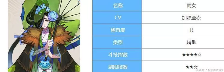 阴阳师，狸猫逆袭！全新反击流阵容搭配攻略，揭秘狸猫战场的制胜之道