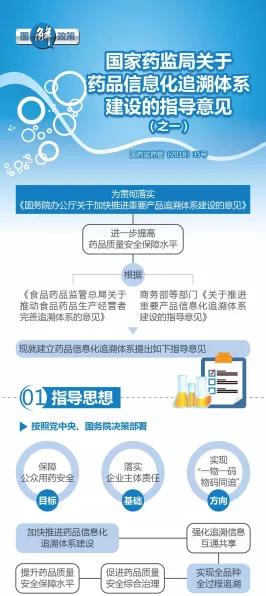 手游硬件新突破，工控主板赋能药品追溯智能一体机，打造安全游戏新生态