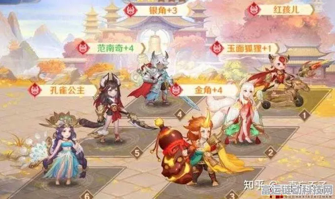 自在西游仙界阵容搭配全攻略，解锁隐藏玩法，登顶竞技场