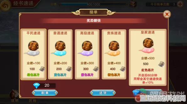 手游芯片揭秘，探索不同衬底类型及其在游戏硬件中的应用