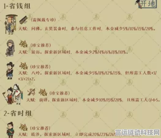 江南百景图绍兴府攻略，高效刷取碎银秘籍大公开