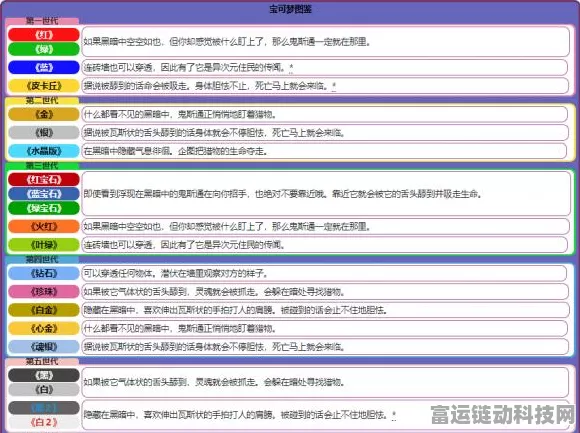 精灵宝可梦GO，鬼斯通全面攻略，分布热点、技能搭配与实战策略揭秘