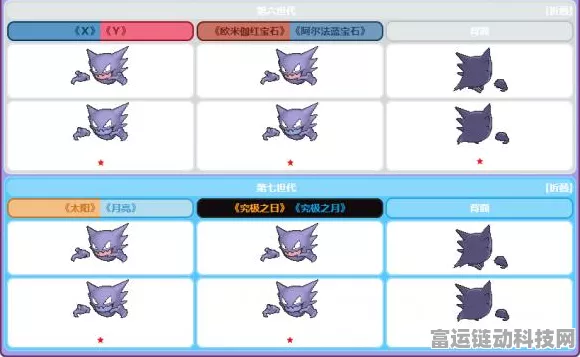 精灵宝可梦GO，鬼斯通全面攻略，分布热点、技能搭配与实战策略揭秘