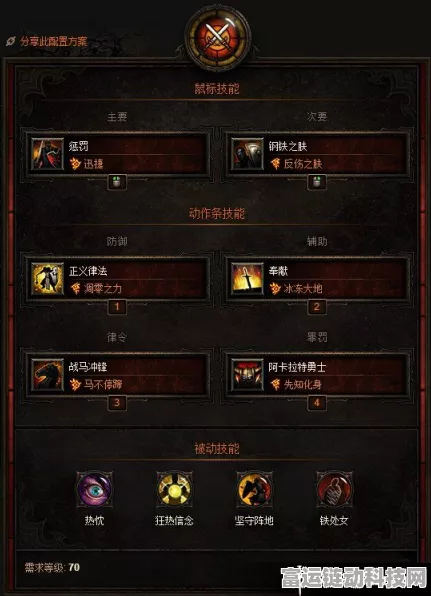 原神深度攻略，解锁凯亚潜能，圣遗物搭配秘籍大公开！