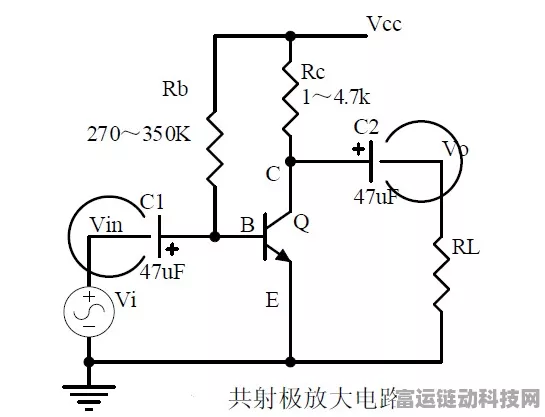 手游技术新探索，揭秘共射极放大电路在手游硬件优化中的奥秘