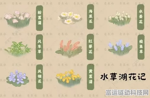 桃源深处有人家，天池录图鉴全攻略，解锁稀有藏品赢取游戏大奖