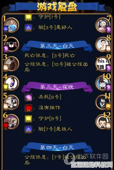 天天狼人杀双排深度攻略，携手挚友，解锁推理竞技新境界