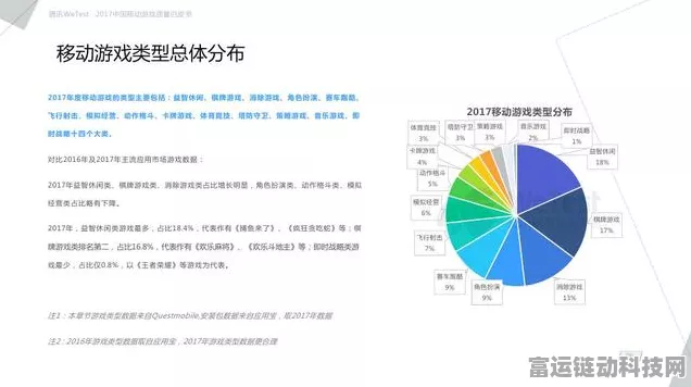 阿里云革新手游界，域名AI大模型赋能游戏行业新生态