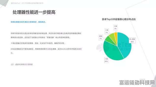 阿里云革新手游界，域名AI大模型赋能游戏行业新生态