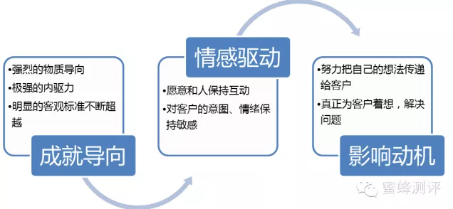 宝可梦大探险，冰系强者来袭！顶尖冰系宝可梦培养与搭配全解析