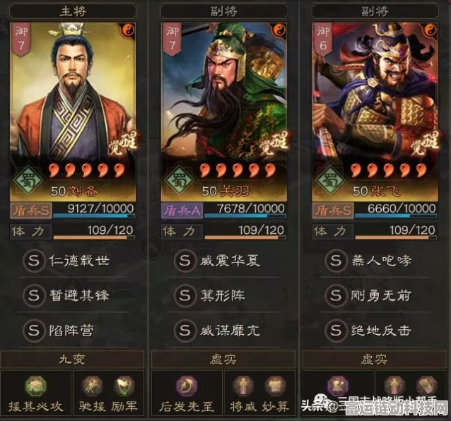 三国志战略版深度攻略，顶尖武将阵容搭配与策略实战解析