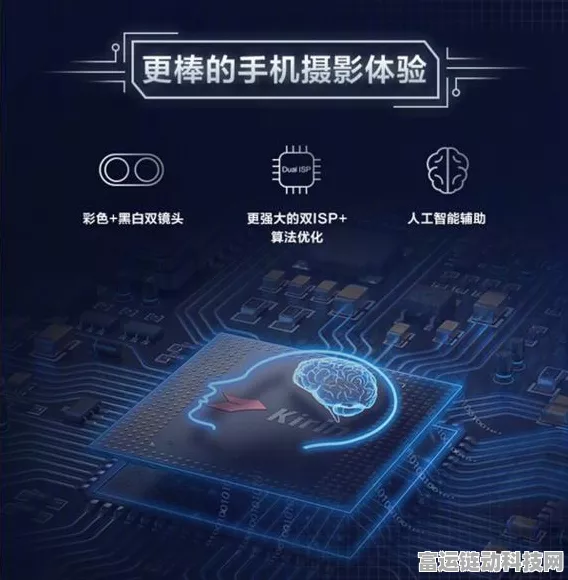 手游性能飞跃，纳米技术引领芯片制造新时代