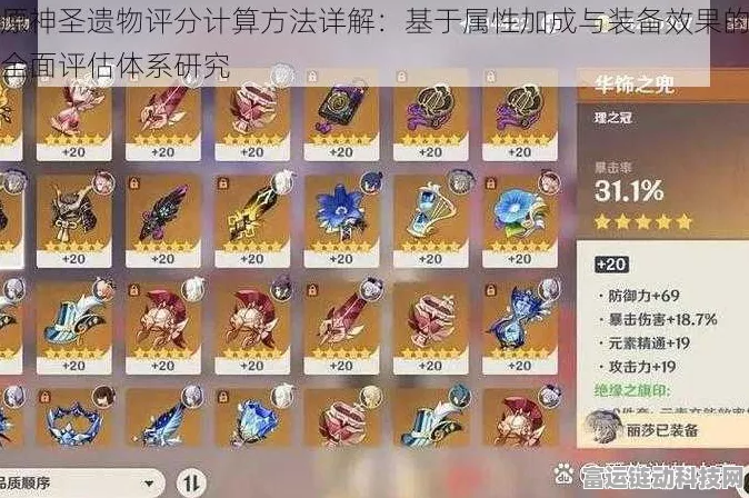 圣遗物评分神器！原神玩家必备，详细使用指南