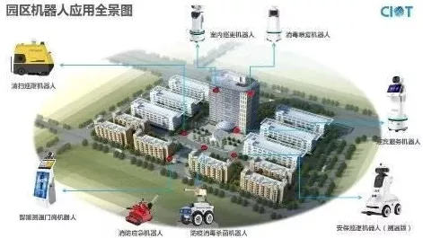 手游公司呈创科技获机器人技术专利，打造智慧园区安防新标杆