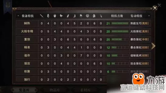 猎魂觉醒，战刀技能符文搭配全攻略，助你征服魂兽战场