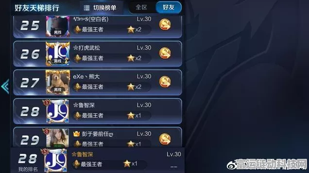王者荣耀金币大赠送，详解如何高效赠予好友，提升游戏友谊度