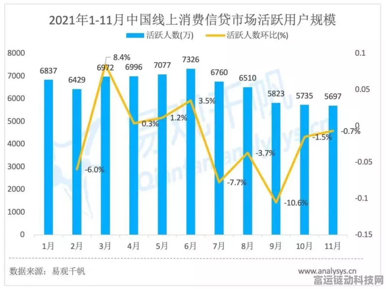 手游市场新风向，强者恒强，头部手游去年营收同比大增，谁主沉浮？