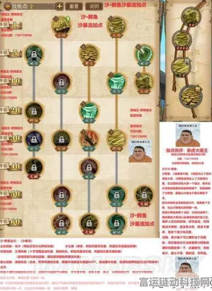 航海王手游新篇，沙鳄鱼克洛克达尔深度技能剖析与实战策略揭秘