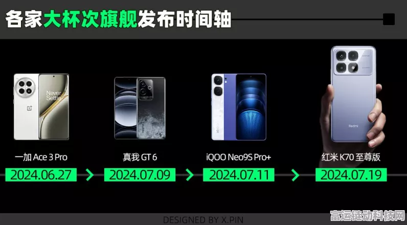 手游玩家必看，揭秘手机厂商发布新机规律，教你避开背刺陷阱
