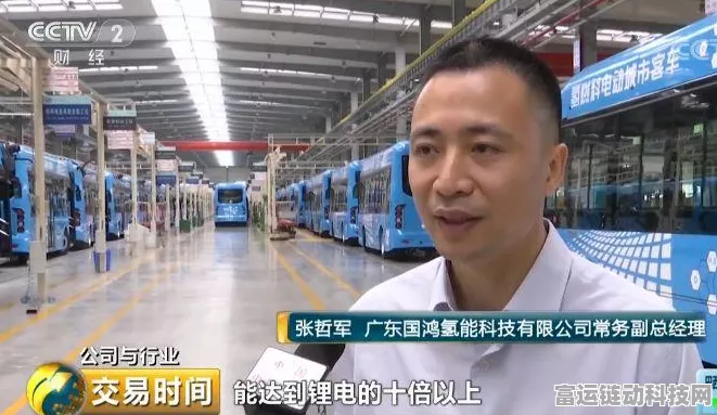 手游跨界新动向，国鸿氢能重庆厂区开工，能源科技或将融入未来手游体验？